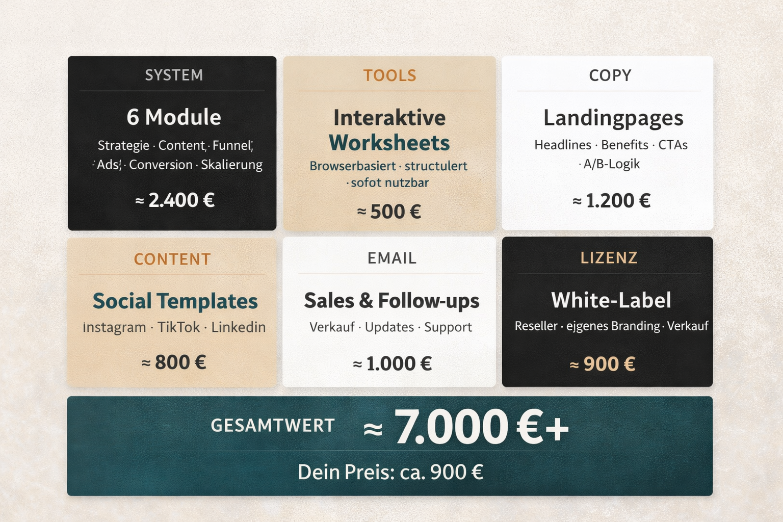 🖤 RE:BELLE™ Digital Marketing Mastery Systems White Label Reseller Lizenz